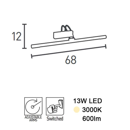 Технически размери LED аплик за картини серия Picture Lights - 8343CC