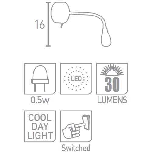 Технически размери LED аплик серия FLEXY WALL - 9917CC