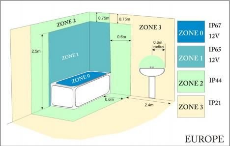 LED луна влагозащитена - LED Recessed - 9903WH